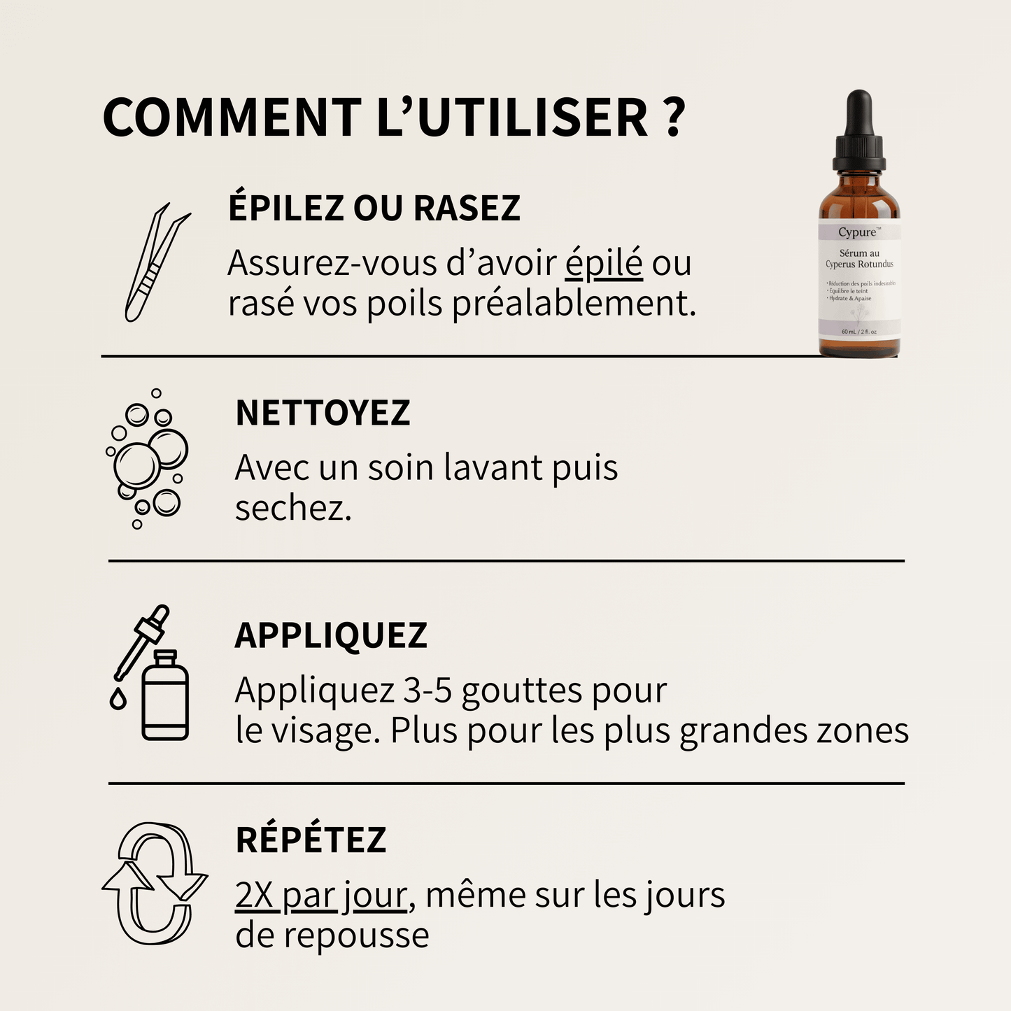 Cypure™ – Sérum Anti-Repousse Naturel