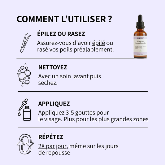 Cypure™ – Sérum Anti-Repousse Naturel