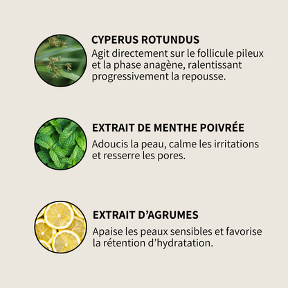 Cypure™ – Sérum Anti-Repousse Naturel