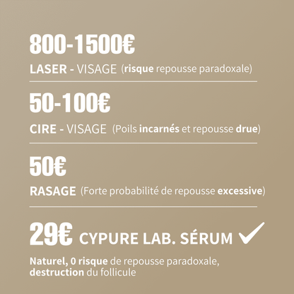 Cypure™ – Sérum Anti-Repousse Naturel