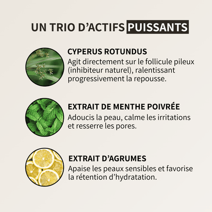 Cypure™ – Sérum Anti-Repousse Naturel